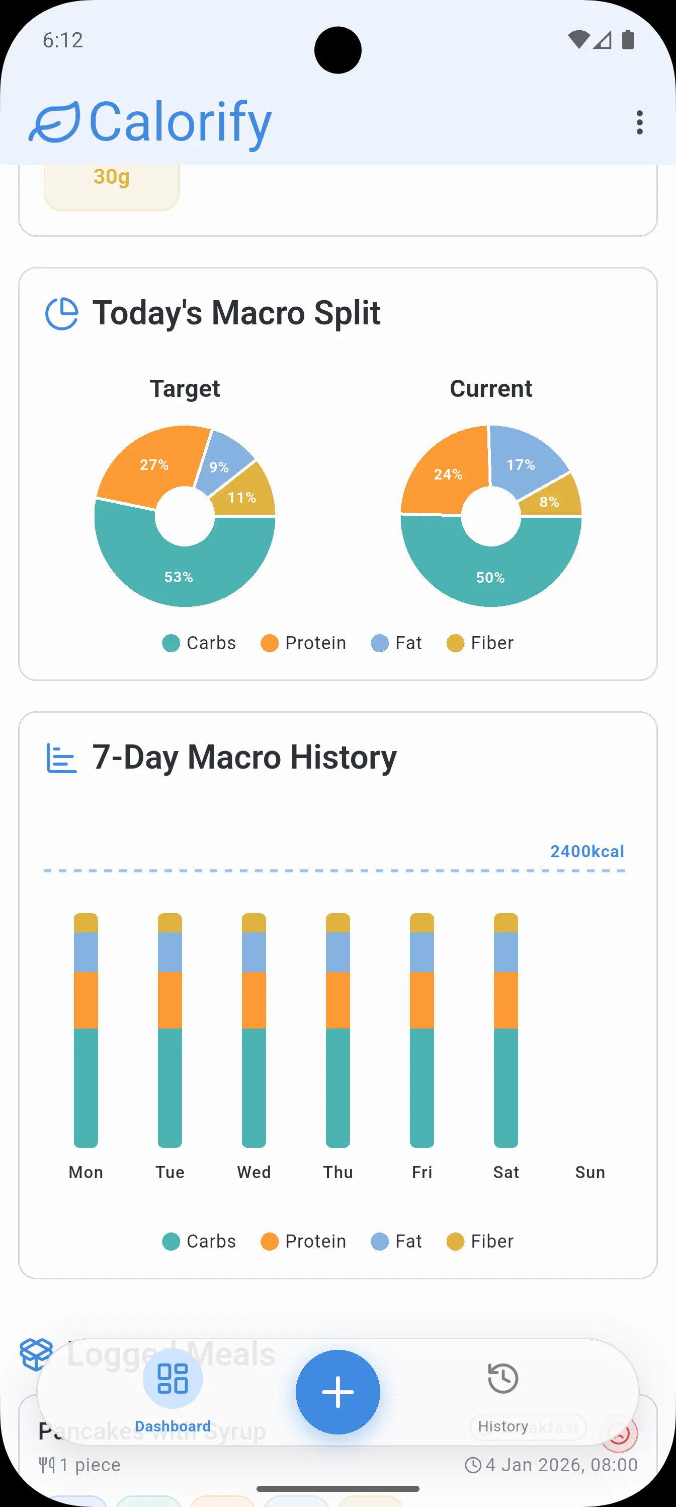 Smart Tracking Analytics Screen
